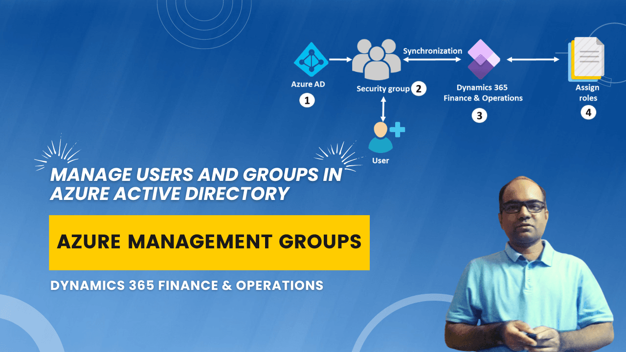 A Guide To Azure Management Groups For User Security in Dynamics 365 Finance & Operations